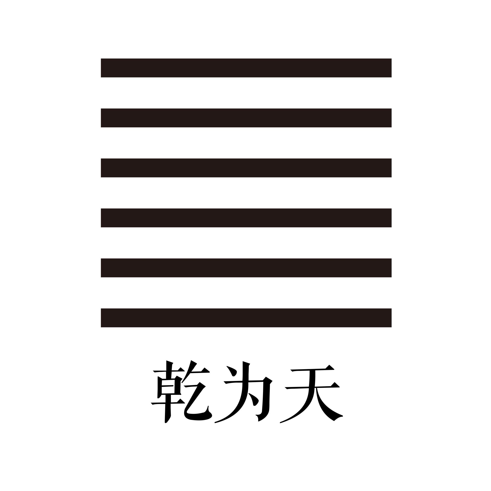 第一卦 乾为天-大隐专题-天玉宫