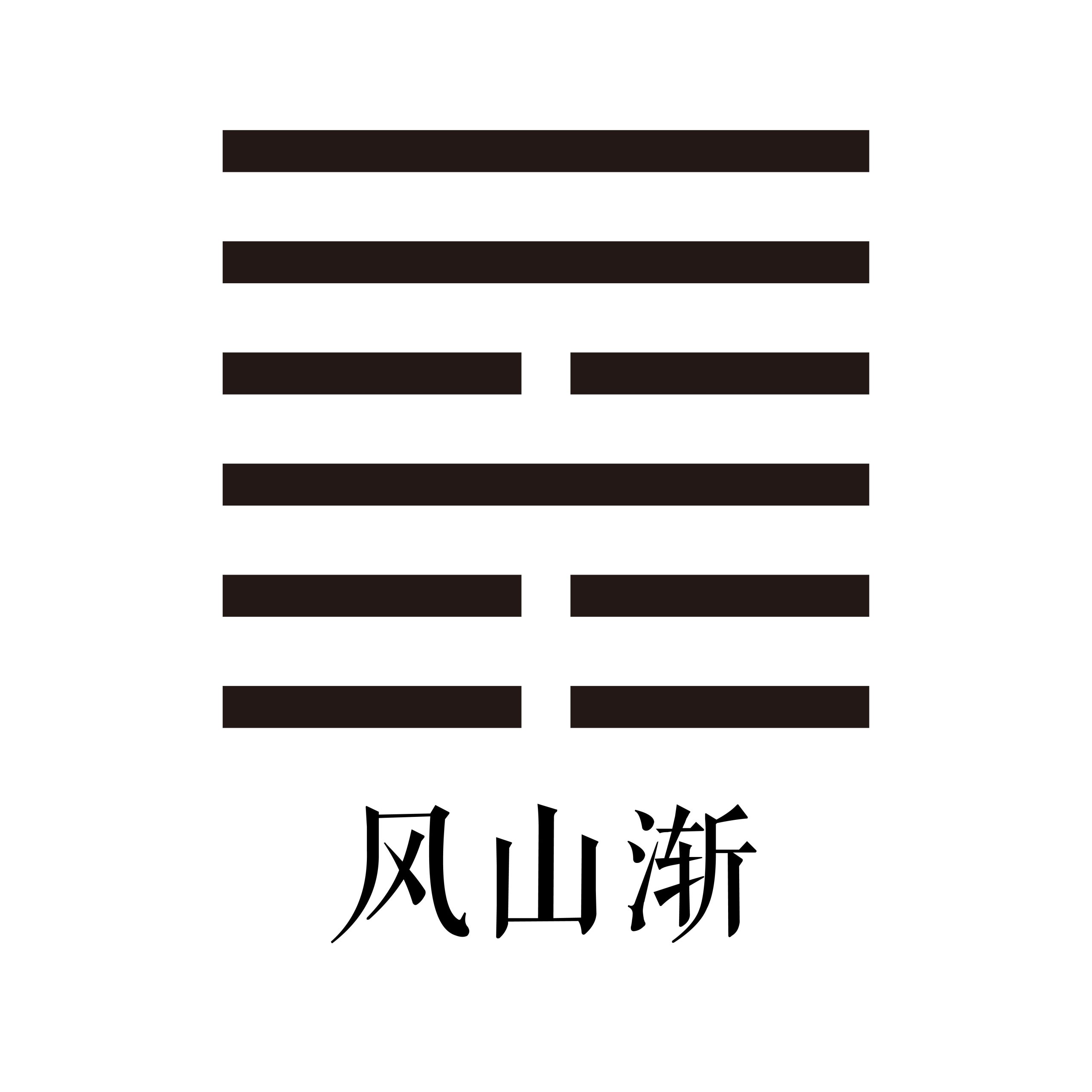 第五十三卦 风山渐 - 天玉宫
