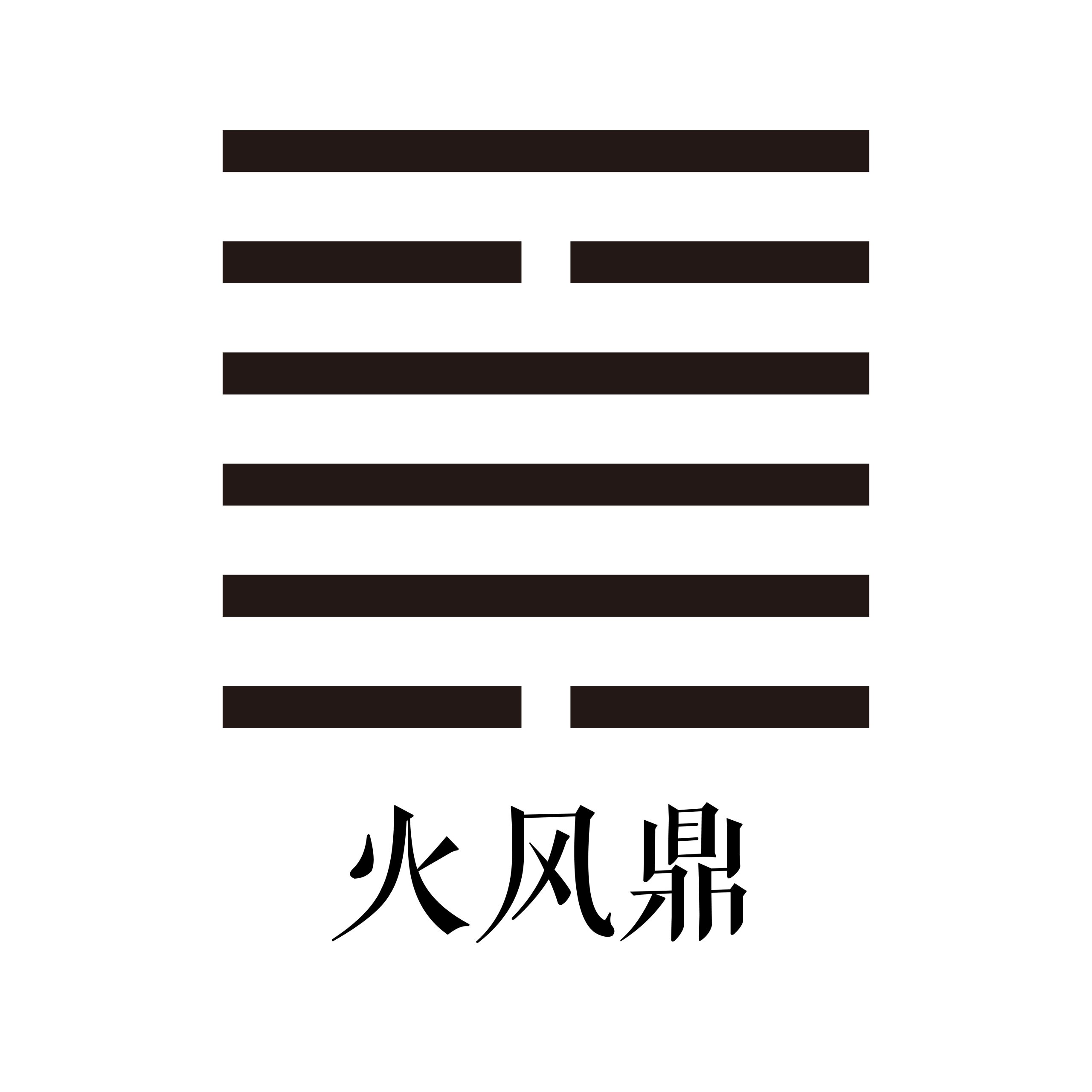 第五十卦 火风鼎 -大隐专题-天玉宫