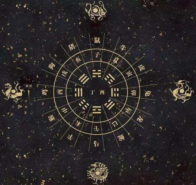 遁甲之九遁-天玉宫