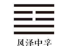 第六十一卦 风泽中孚 -天玉宫