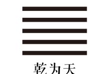 第一卦 乾为天-天玉宫