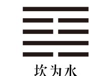第二十九卦 坎为水 -天玉宫