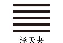 第四十三卦 泽天夬 -天玉宫