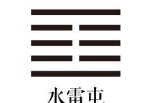第三卦 水雷屯 -天玉宫