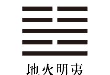 第三十六卦 地火明夷 -天玉宫