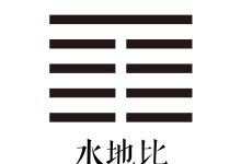 第八卦 水地比 -天玉宫