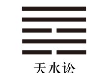 第六卦 天水讼 -天玉宫