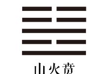 第二十二卦 山火贲 -天玉宫