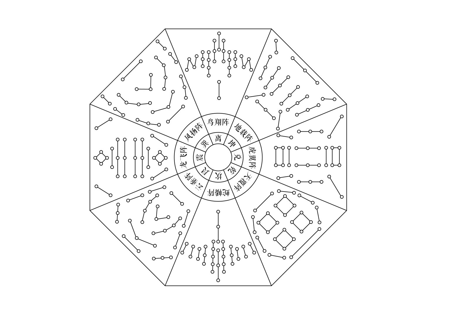 八阵图-森罗万象-天玉宫
