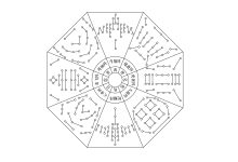 八阵图-天玉宫