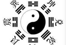 后天八卦-天玉宫