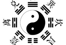 先天八卦-天玉宫